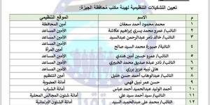 مستقبل وطن يجدد الثقة في النائب عمرو هندي أمينا مساعدا للحزب بالجيزة - جريدة الأول نيوز