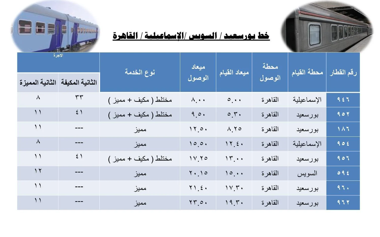 مواعيد قطار اسماعيلية بورسعيد 2025 وسعر التذكرة وطريقة حجز التذاكر