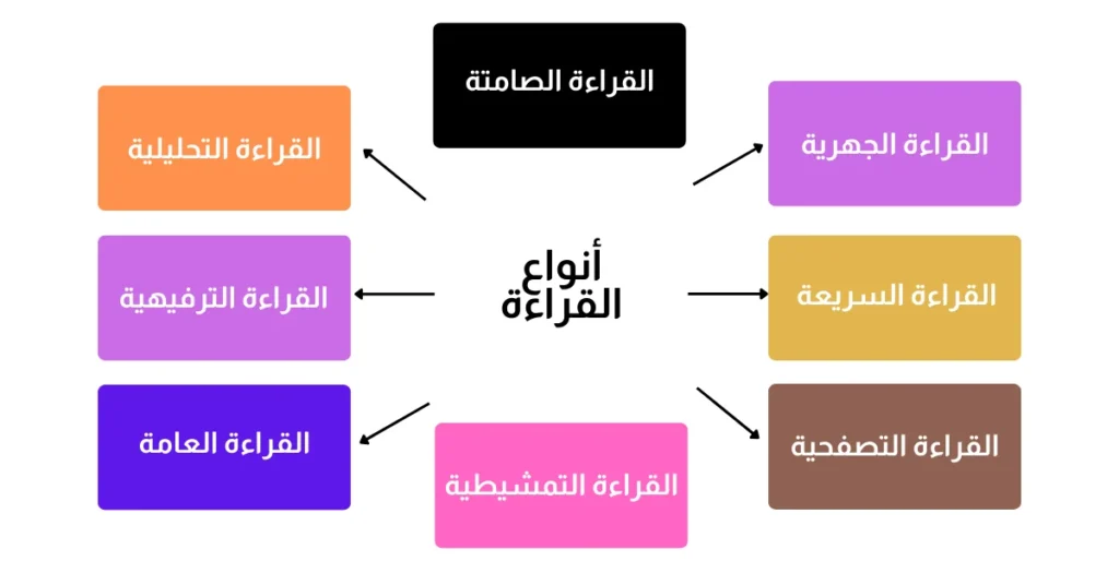 أنواع الكاريزما.. معناها وعناصرها وطُرق اكتسابها