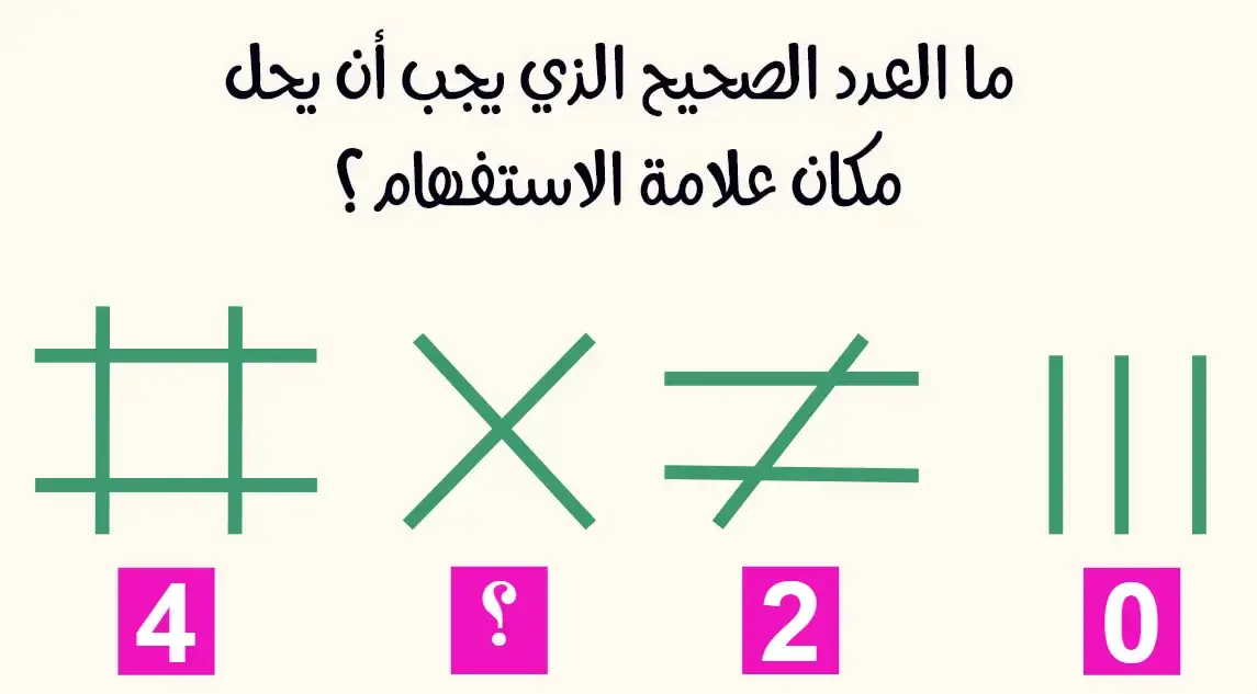 40+ اسئلة ذكاء رياضيات مع الحل سؤال وجواب