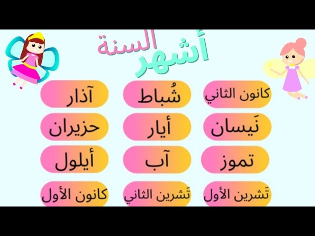 يوليو شهر كم بالهجري.. ما هو اسم شهر 7 بالميلادي؟