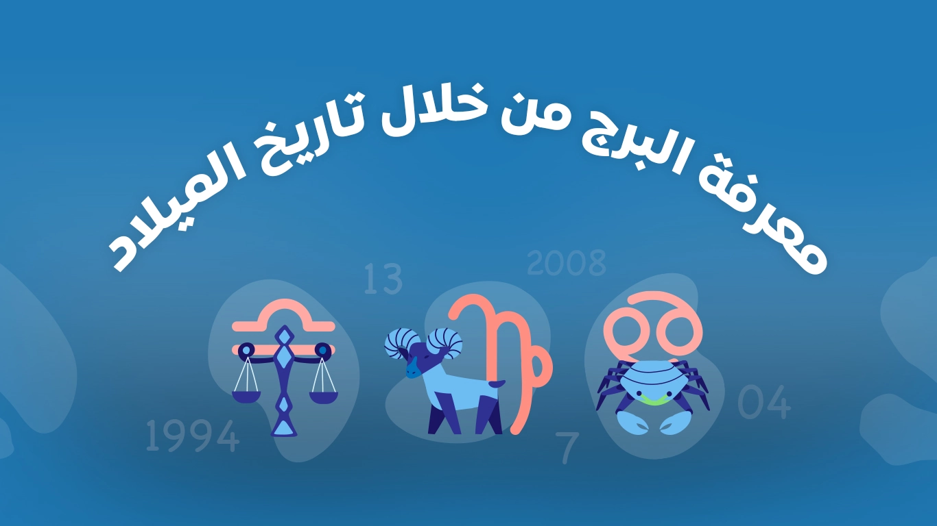 اعرف برجك من تاريخ ميلادك 2025