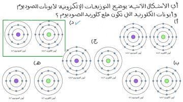 التوزيع الالكتروني للكلور