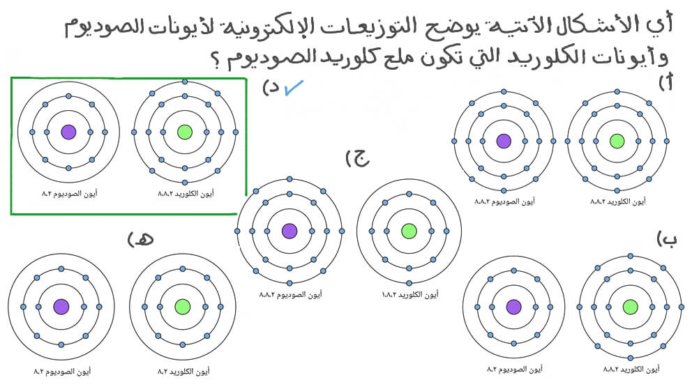 ما هو التوزيع الالكتروني للكلور وكم العدد الذري له