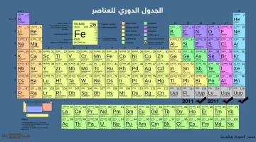 الجدول الدوري بالعربي