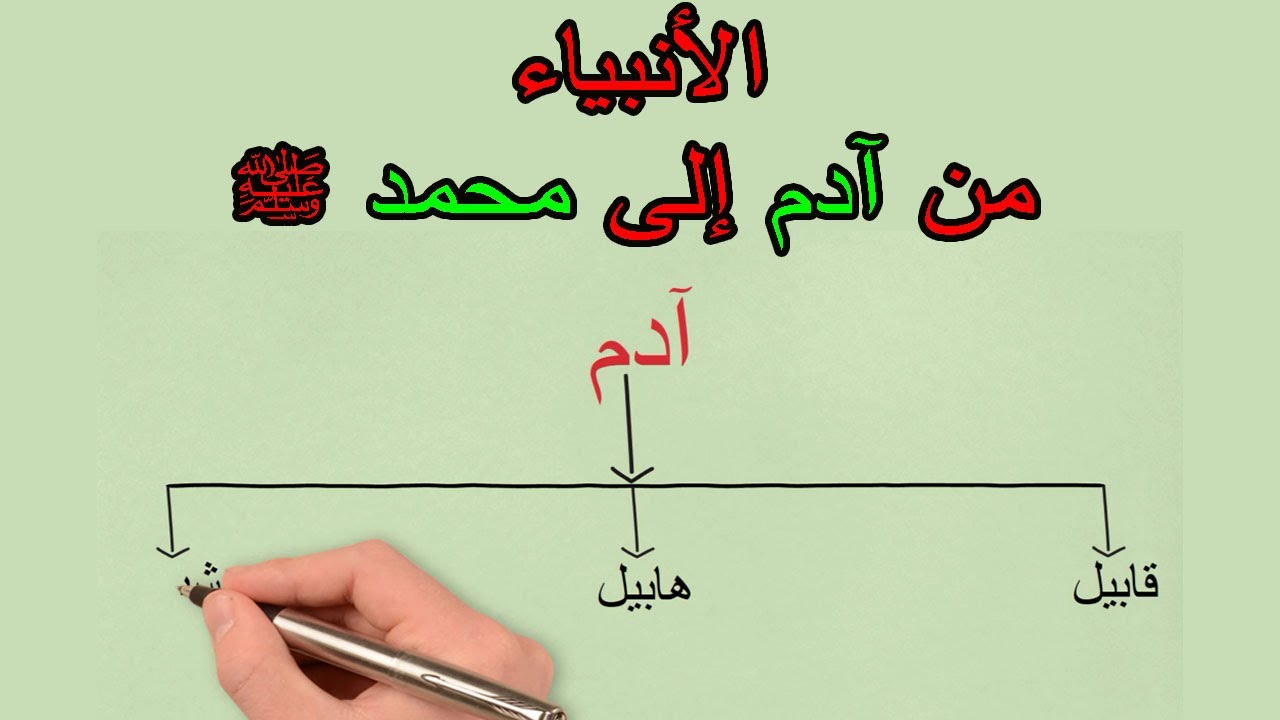 ترتيب الانبياء اسلام ويب.. من هم الانبياء ال 25؟