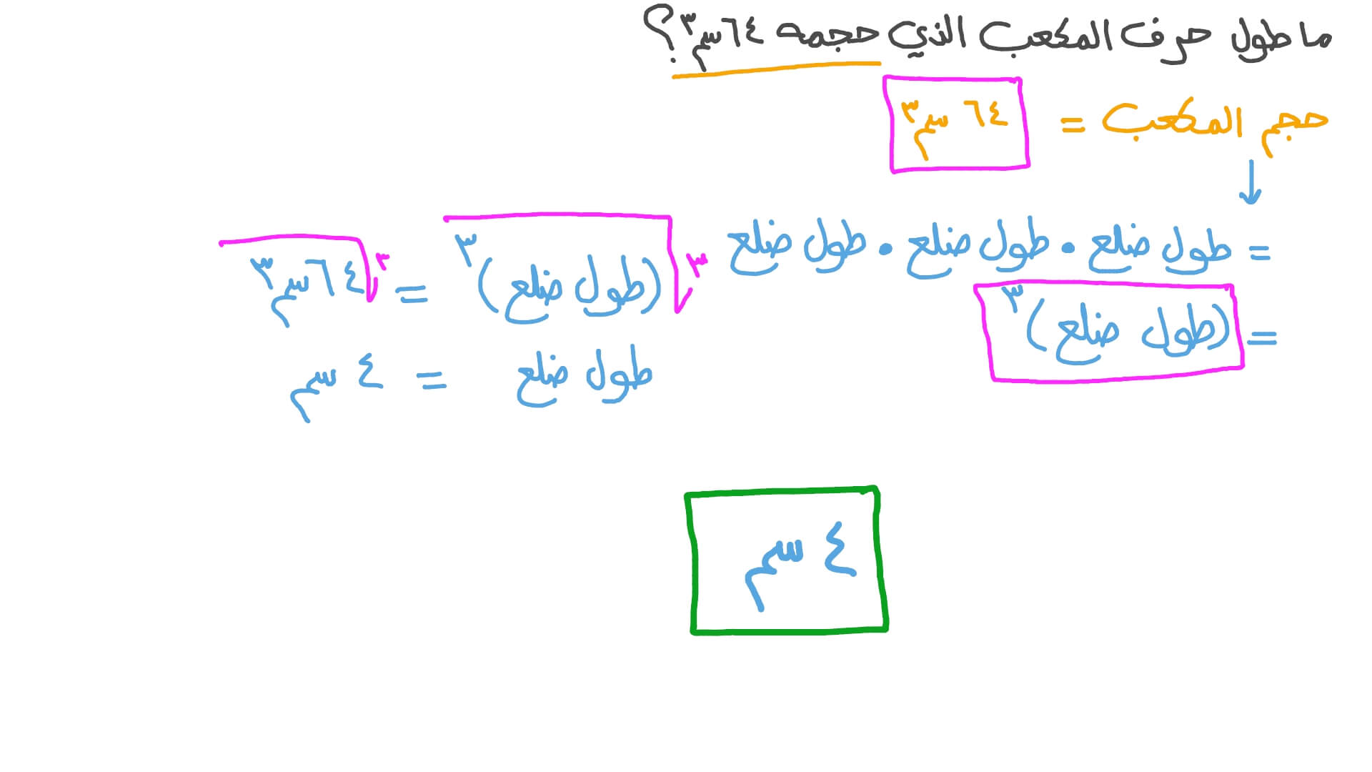 حجم المكعب بمعلومية طول الحرف.. ما هو قانون حجم المكعب طول الحرف؟