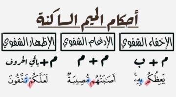 حروف الاخفاء في الميم الساكنه