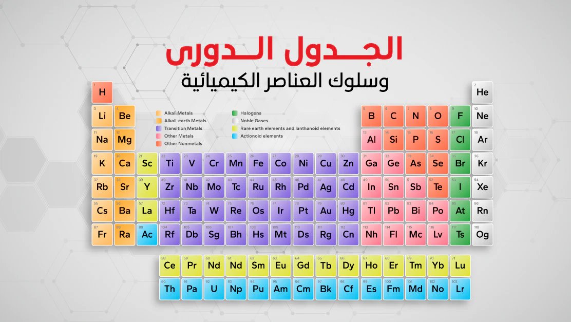 أسماء الله الحسنى بالانجليزي Pdf.. أسماء الله الحسنى مزخرفة