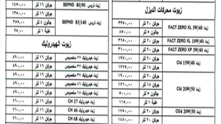 سعر زيت التعاون 3000 زيت التعاون 20W50 يمشي كام كيلو؟