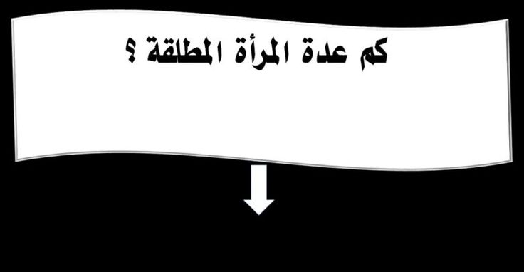 كم يوم عدة المطلقة طلقة واحدة في بيت أهلها