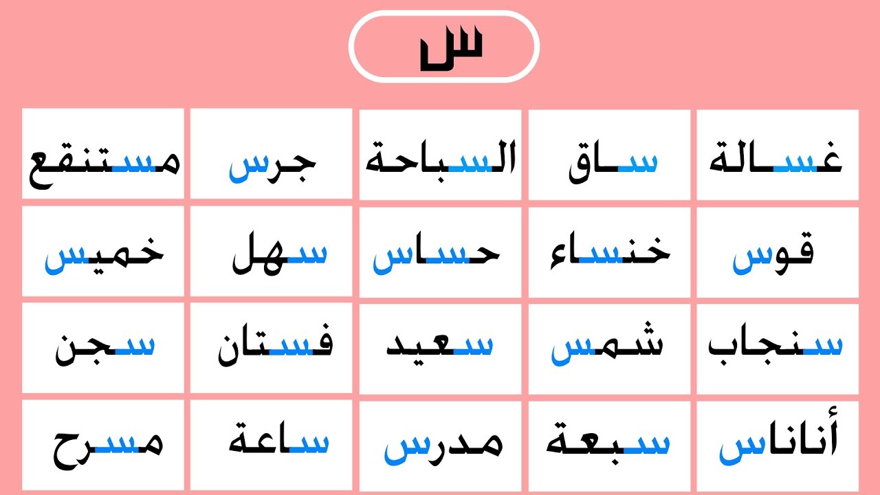 كلمات تبدأ بحرف السين ” س” قاموس تعليم الأطفال