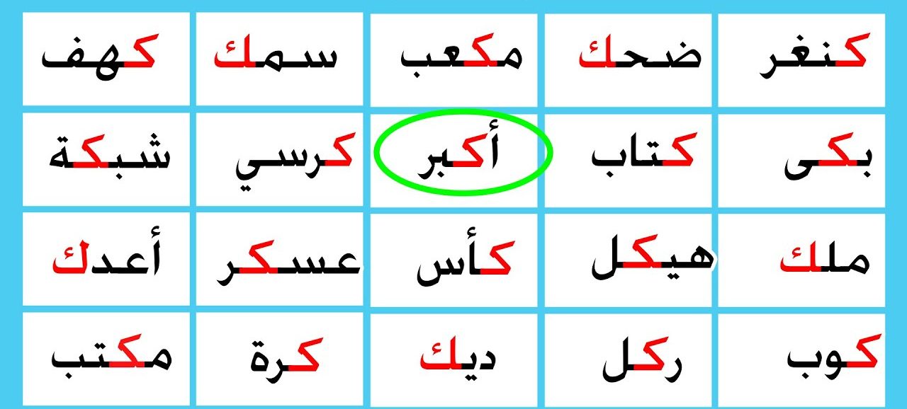 كلمات تبدأ بحرف الكاف ” ك” قاموس تعليم الأطفال