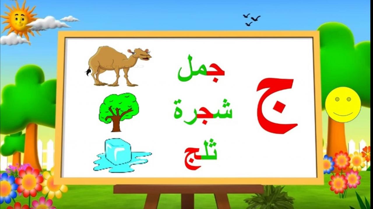 كلمات تنتهي بحرف الجيم “ج” تعليم الأطفال الحروف العربية