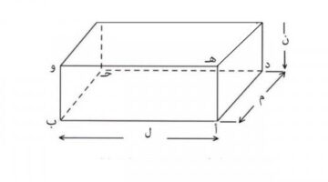 ما حجم المكعب ومتوازي المستطيلات