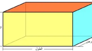 ما حجم المكعب ومتوازي المستطيلات