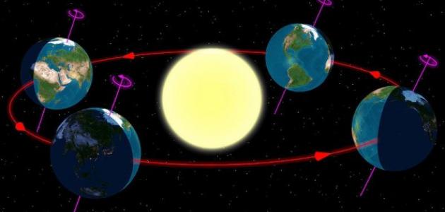 ماذا ينتج عن دوران الأرض حول محورها | دوران الأرض