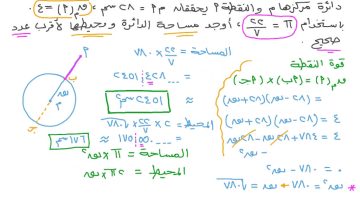 مساحة الدائرة 0