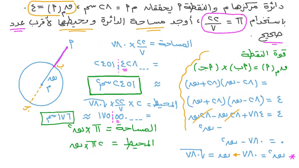 مساحة الدائرة سنة سادسة ابتدائي