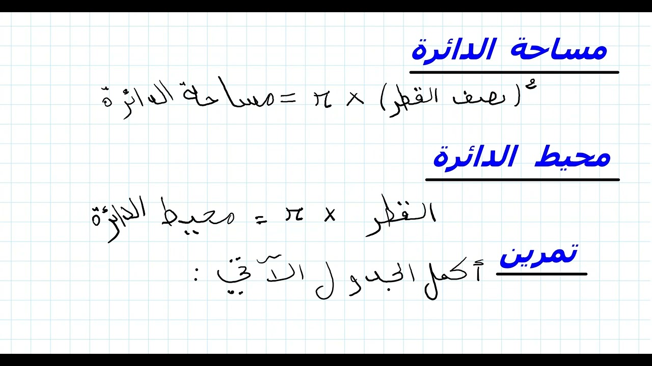 مساحة الدائرة الصف السابع كتاب التمارين