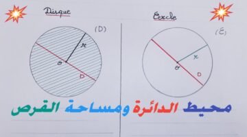 مساحة الدائرة والقرص