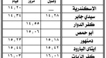 مواعيد قطارات المنصورة القاهرة