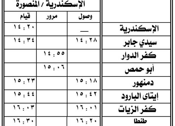 جدول مواعيد قطار المنصورة القاهرة وطريقة حجز التذاكر