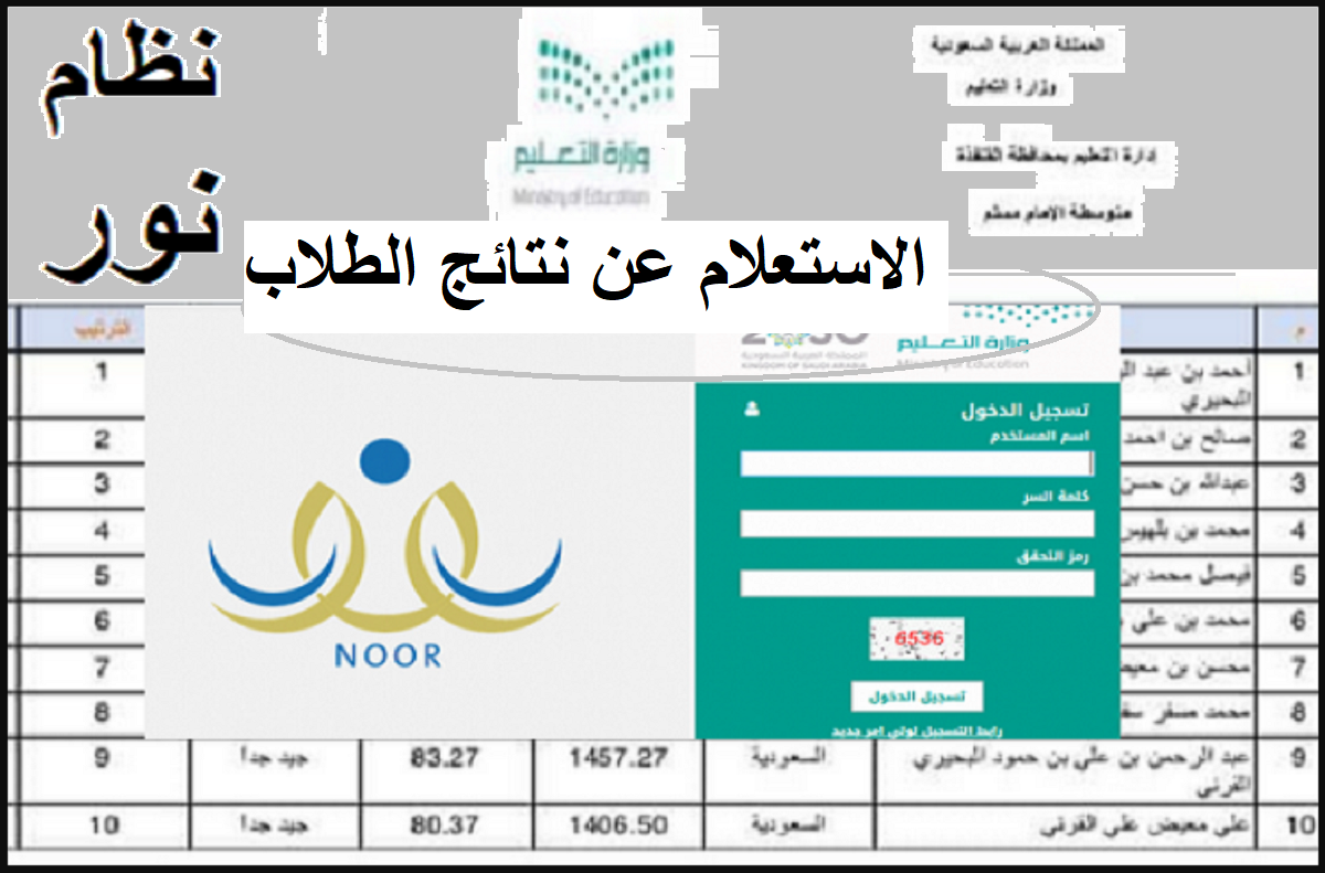 رابط نظام نور لنتائج الطلاب برقم الهوية 1446 طريقة الاستعلام عن النتائج