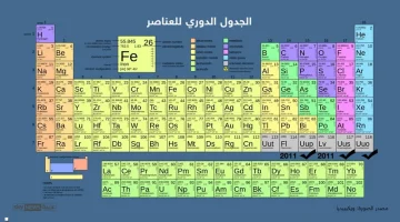 الجدول الدوري بالعربي