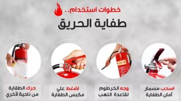 طريقة استعمال طفاية الحريق 3