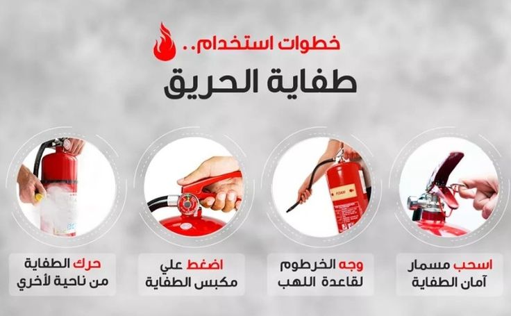 طريقة استعمال طفاية الحريق.. ما هي خطوات استخدام الطفاية؟