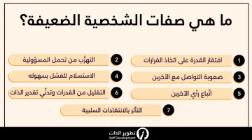 علامات الشخصية الضعيفة