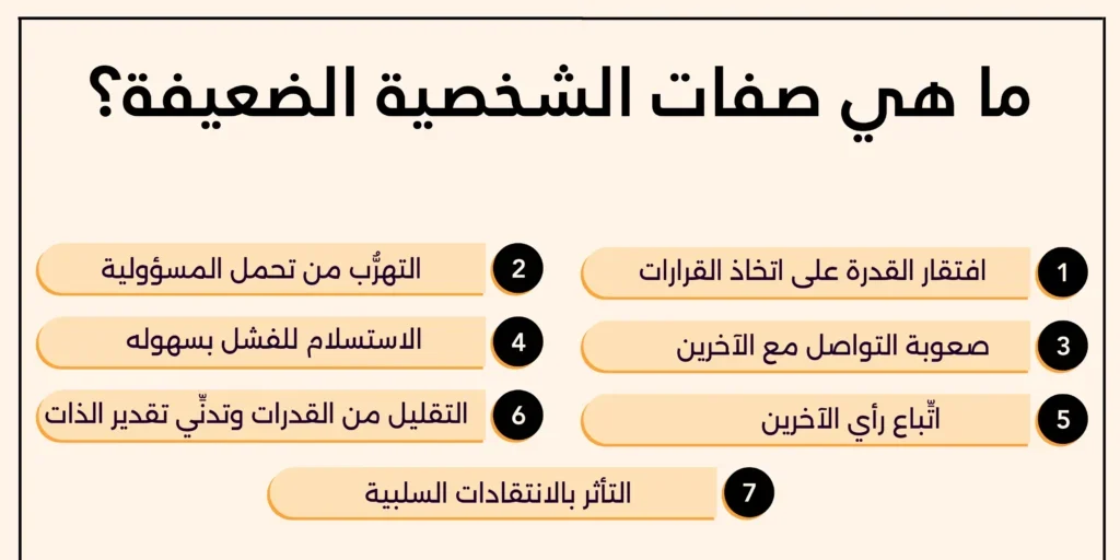 علامات الشخصية الضعيفة