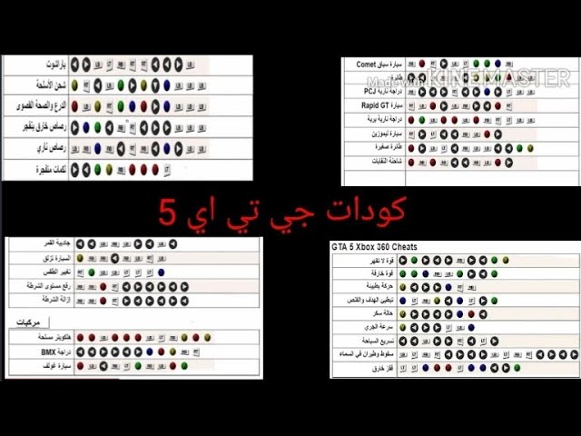 كودات Gta 5 Xbox 360 جديدة ومختلفة