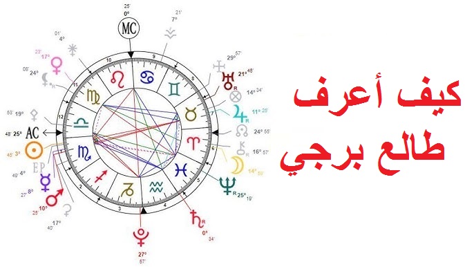 كيف أعرف طالع برجي.. كيف اعرف طالعي وقمري من تاريخ ميلادي؟