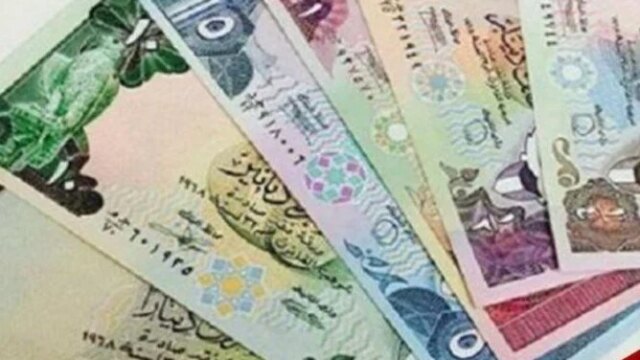 ارتفاع ملحوظ في سعر الدينار الكويتي مساء اليوم الخميس 28 مايو 2026 في الأسواق المصرية