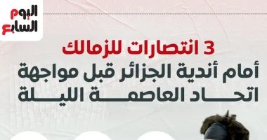 الزمالك يتطلع لجولة جديدة بعد ثلاث انتصارات سابقة على أندية الجزائر