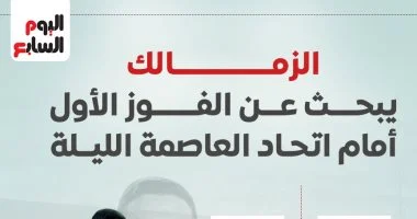 الزمالك يسعى لتحقيق أول انتصار أمام اتحاد العاصمة الجزائري في المباراة الليلة