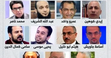 القائمة السوداء للسوشيال ميديا تتضمن 12 محظوراً على منصات التواصل في مصر