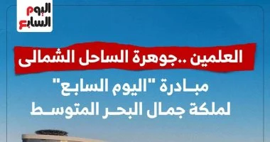“` مبادرة جديدة من اليوم السابع تبرز العلمين كجوهرة البحر الأبيض المتوسط “`