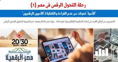 “` مصر تحت الأضواء العالمية في 2026.. خطوات تعزيز مكانتها على الساحة الدولية “`